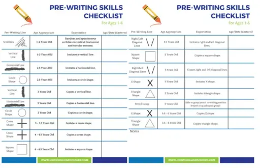 Pre-Writing Skills Checklist